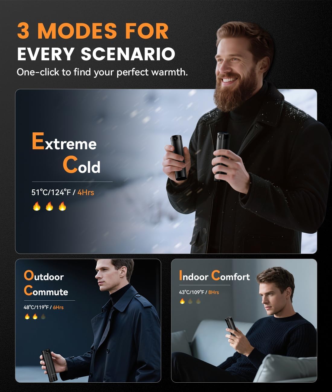 Rechargeable Hand Warmers 2 Pack, Electric Pocket Heater, 360° Heating, 2x5000mAh 9Hrs Long Last, 3 Settings - Camping, Hunting Gear, Stocking Stuffers for Men, PlamGlow