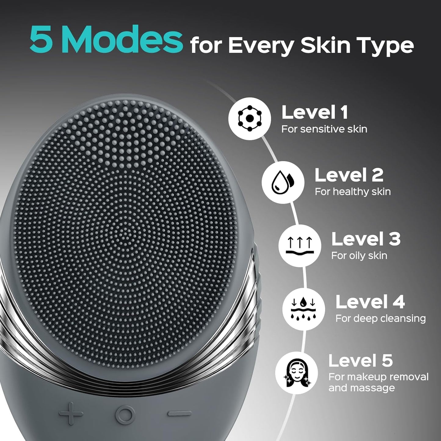 COSLUS Silicone Face Scrubber for Men: 5 Cleansing Modes Facial Cleansing Brush for Beard Care, Sensitive Skin - Deep Cleansing & Gentle Exfoliating, Waterproof Portable for Shower & Travel, Grey