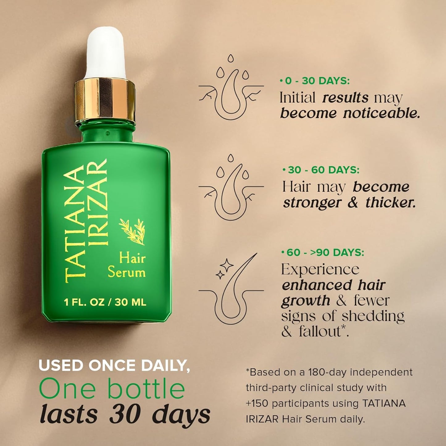 Hair Serum for Hair Growth Serum Women Made in USA - 3 Pack Scalp Serum for Hair Growth Non-Greasy Rosemary & Amla Hair Care Vegan 1 Oz Hair Loss Treatment for Women Regrowth Treatment