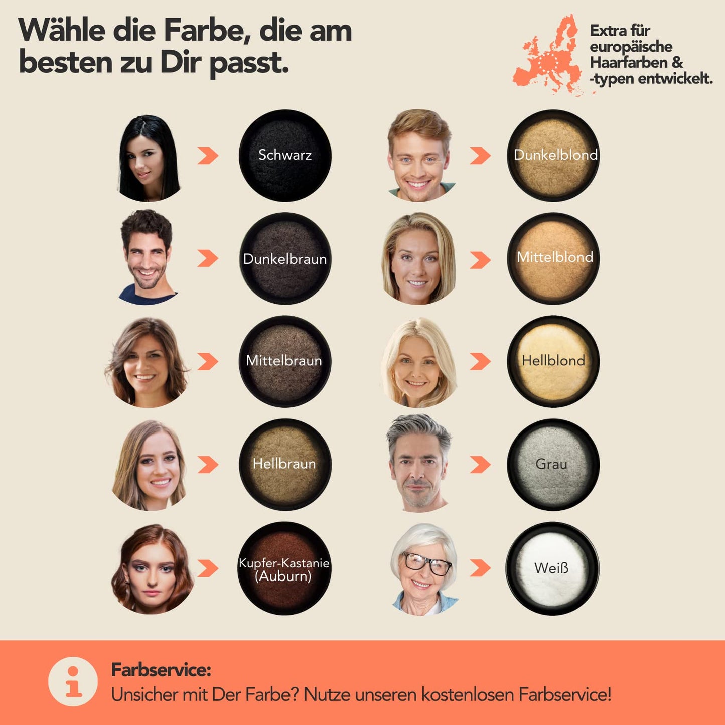 IMPERIO Hair Building Fibers for Thinning Hair - 26g Premium Hair Fibers for Women & Men in Hairdresser Quality - Hair thickening in less than 20 seconds (Dark Blonde)