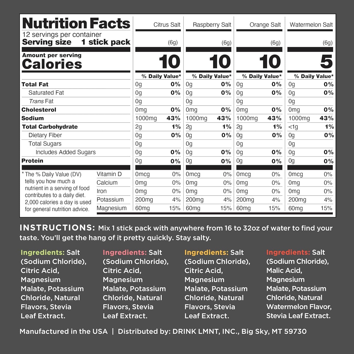 Drink LMNT Zero Sugar Electrolytes - Variety Pack Bundle | Drink Mix | 36-Count